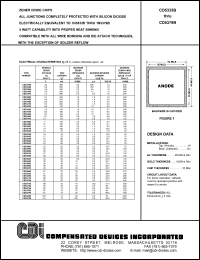 CD5334B datasheet: 3.6 V, Zener diode chip CD5334B