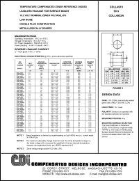 CDLL4928A datasheet: 4 mA, temperature compensated zener reference diode CDLL4928A