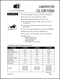 CL10K100AQC240-3 datasheet: Liberator CL10K100AQC240-3