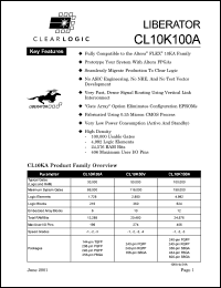CL10K100AFC484-3 datasheet: Liberator CL10K100AFC484-3