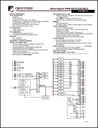 C8051F000 datasheet: Mixed-signal 32KB ISP flash MCU C8051F000
