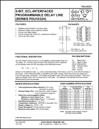 PDU1032H-10MC4 datasheet: Delay 10 +/-1.5 ns, 5-BIT, ECL-interfaced programmable delay line PDU1032H-10MC4