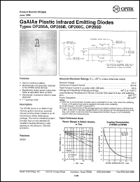 OP266B datasheet: GaAs plastic infrared emitting diode OP266B