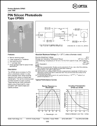 OP905 datasheet: PIN silicon photodiode OP905