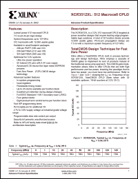 XCR3512XL-10PQ208I datasheet: 512 macrocell CPLD. 10 ns pin-to-pin delay. Vcc = 2.7V to 3.6V. XCR3512XL-10PQ208I