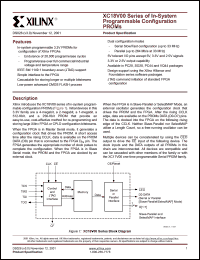 XC18V256VQ44I datasheet: In-system programmable configuration PROM. XC18V256VQ44I