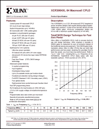 XCR3064XL-10PC44I datasheet: 64 macrocell CPLD. Speed 10ns pin-to-pin delay. Vcc = 2.7V to 3.6V XCR3064XL-10PC44I