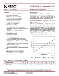 XCR3128XL-7TQ144I datasheet: 128 macrocell CPLD. Vcc = 2.7V to 3.6V XCR3128XL-7TQ144I