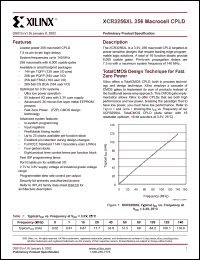 XCR3256XL-7PQ208C datasheet: 256 macrocell CPLD. Speed 7.5ns pin-to-pin delay. Vcc = 3.0V to 3.6V. XCR3256XL-7PQ208C