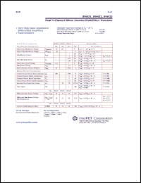 IFN422 datasheet: Dual N-Channel silicon junction field-effect transistor IFN422