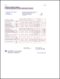 IFN5564 datasheet: N-Channel dual silicon junction field-effect transistor IFN5564