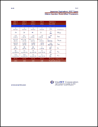 2SK363 datasheet: N-Channel silicon junction field-effect transistor 2SK363