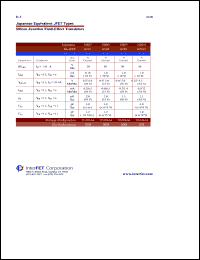 2SK17 datasheet: N-Channel silicon junction field-effect transistor 2SK17