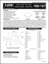 MSK167 datasheet: Ultra high voltage operational amplifier MSK167