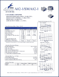 A82-1 datasheet: 20 to 250 MHz cascadable amplifier A82-1