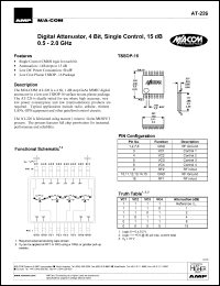 AT-226 datasheet: 0.5-2 GHz, 15dB, digital attenuator, 4-Bit, single control AT-226
