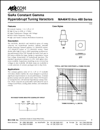 MA46450 datasheet: GaAs constant gamma=1 hyperabrupt tuning varactor MA46450