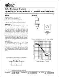 MA46451 datasheet: GaAs constant gamma=1 hyperabrupt tuning varactor MA46451