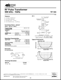 TP-103 datasheet: 500kHz-1GHz, RF  pulse transformer TP-103