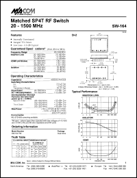 SW-164 datasheet: 20-1500 MHz, matched SP4T RF switch SW-164