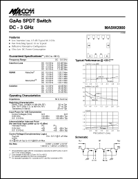 MASW2000 datasheet: DC-2 GHz GaAs SPDT switch MASW2000