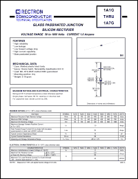 1A3G datasheet: Glass passivated junction silicon rectifier. Current 1.0A, VRRM = 200V, VRMS = 140V, VDC = 200V. 1A3G