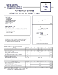 1F1 datasheet: Fast recovery rectifier. Current 1.0A, VRRM = 50V, VRMS = 35V, VDC = 50V. 1F1