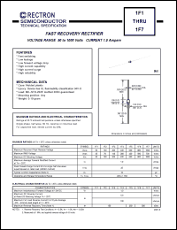 1F3 datasheet: Fast recovery rectifier. Current 1.0A, VRRM = 200V, VRMS = 140V, VDC = 200V. 1F3