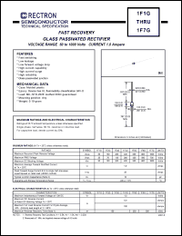 1F1G datasheet: Fast recovery glass passivated rectifier. Current 1.0A, VRRM = 50V, VRMS = 35V, VDC = 50V. 1F1G
