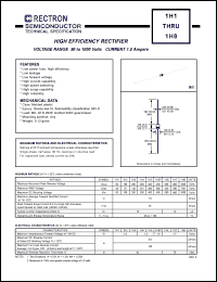 1H5 datasheet: High efficiency rectifier. Current 1.0A, VRRM = 400V, VRMS = 280V, VDC = 400V. 1H5