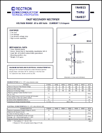 1N4933 datasheet: Fast recovery rectifier. VRRM = 50V. VRMS = 35V. VDC = 50V. Current 1.0A 1N4933