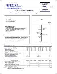 1N4935 datasheet: Fast recovery rectifier. VRRM = 200V. VRMS = 140V. VDC = 200V. Current 1.0A 1N4935