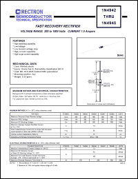 1N4942 datasheet: Fast recovery rectifier. VRRM = 200V. VRMS = 140V. VDC = 200V. Current 1.0A 1N4942