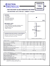 1N4946G datasheet: Fast recovery glass passivated rectifier. VRRM = 600V. VRMS = 420V. VDC = 600V. Current 1.0A 1N4946G