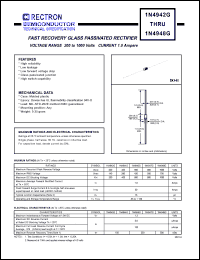 1N4944G datasheet: Fast recovery glass passivated rectifier. VRRM = 400V. VRMS = 280V. VDC = 400V. Current 1.0A 1N4944G