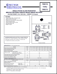 FMD7S datasheet: Single-phase glass passivated mini fast recovery surface mount bridge rectifier. Gurrent 0.8 Amp. VRRM = 1000V, VRMS = 700V, VDC = 1000V FMD7S