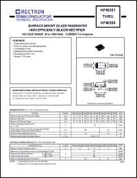 HFM303 datasheet: Surface mount glass passivated high efficiency silicon rectifier. VRRM = 200V, VRMS = 140V, VDC = 200V. Current 3.0A. HFM303