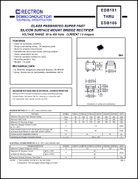 EDB104 datasheet: Glass passivated super fast silicon surface mount bridge rectifier. MaxVRRM = 200V, maxVRMS = 140V, maxVDC = 200V. Current 1.0A. EDB104