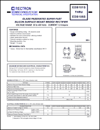 EDB105S datasheet: Glass passivated super fast silicon surface mount bridge rectifier. MaxVRRM = 300V, maxVRMS = 210V, maxVDC = 300V. Current 1.0A. EDB105S