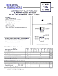 EFM103 datasheet: Surface mount glass passivated super fast silicon rectifier. MaxVRRM = 150V, maxVRMS = 105V, maxVDC = 150V. Current 1.0A. EFM103