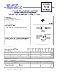 EFM301 datasheet: Surface mount glass passivated super fast silicon rectifier. MaxVRRM = 50V, maxVRMS = 35V, maxVDC = 50V. Current 3.0A. EFM301