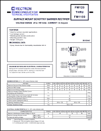 FMB180 datasheet: Surface mount schottky barrier rectifier. MaxVRRM = 80V, maxVRMS = 56V, maxVDC = 80V. Current 1.0A. FMB180