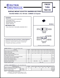 FM250 datasheet: Surface mount schottky barrier rectifier. MaxVRRM = 50V, maxVRMS = 35V, maxVDC = 50V. Current 2.0A. FM250