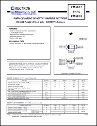 FM5817 datasheet: Surface mount schottky barrier rectifier. MaxVRRM = 20V, maxVRMS = 14V, maxVDC = 20V. Current 1.0A. FM5817
