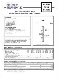 HER201 datasheet: High efficiency rectifier. Max recurrent peak reverse voltage 50V, max RMS voltage 35V, max DC blocking voltage 50V. Max average forward recttified current 2.0A at 50degreC. HER201