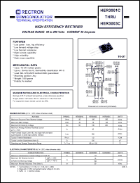 HER3003C datasheet: High efficiency rectifier. Max recurrent peak reverse voltage 200V, max RMS voltage 140V, max DC blocking voltage 200V. Max average forward recttified current 30.0A at 75degreC. HER3003C