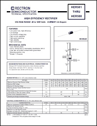 HER503 datasheet: High efficiency rectifier. Max recurrent peak reverse voltage 200V, max RMS voltage 140V, max DC blocking voltage 200V. Max average forward recttified current 5.0A at 50degreC. HER503