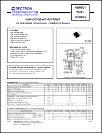 HER803 datasheet: High efficiency rectifier. Max recurrent peak reverse voltage 200V, max RMS voltage 140V, max DC blocking voltage 200V. Max average forward recttified current 8.0A at 75degreC. HER803