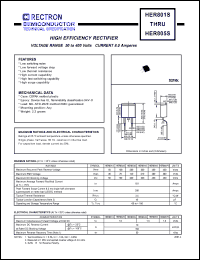 HER803S datasheet: High efficiency rectifier. Max recurrent peak reverse voltage 200V, max RMS voltage 140V, max DC blocking voltage 200V. Max average forward recttified current 8.0A at 75degreC. HER803S