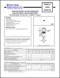 HSM102 datasheet: Surface mount glass passivated high efficiency silicon rectifier. Max recurrent peak reverse voltage 100V, max RMS voltage 70V, max DC blocking voltage 100V. Max average forward recttified current 1.0A at 50degreC. HSM102